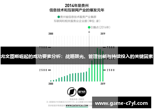 尤文图斯崛起的成功要素分析：战略眼光、管理创新与持续投入的关键因素