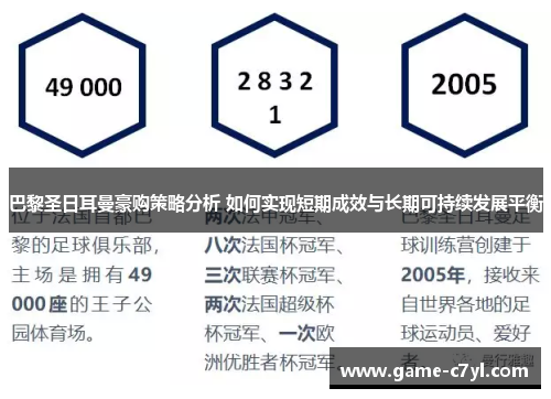 巴黎圣日耳曼豪购策略分析 如何实现短期成效与长期可持续发展平衡