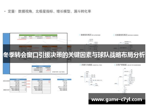 冬季转会窗口引援决策的关键因素与球队战略布局分析