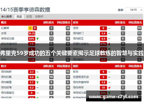 弗里克59岁成功的五个关键要素揭示足球教练的智慧与实践
