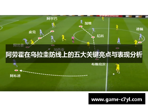 阿劳霍在乌拉圭防线上的五大关键亮点与表现分析