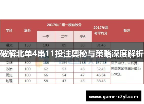 破解北单4串11投注奥秘与策略深度解析